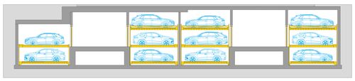 Sidevisning i snitt av parkeringssystemet.